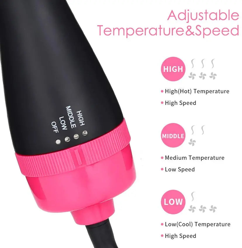 Hot Hair Brush
